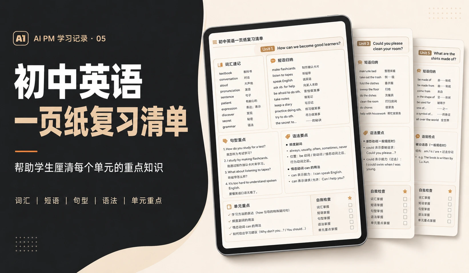 五版初中英语教材一页纸复习清单项目封面